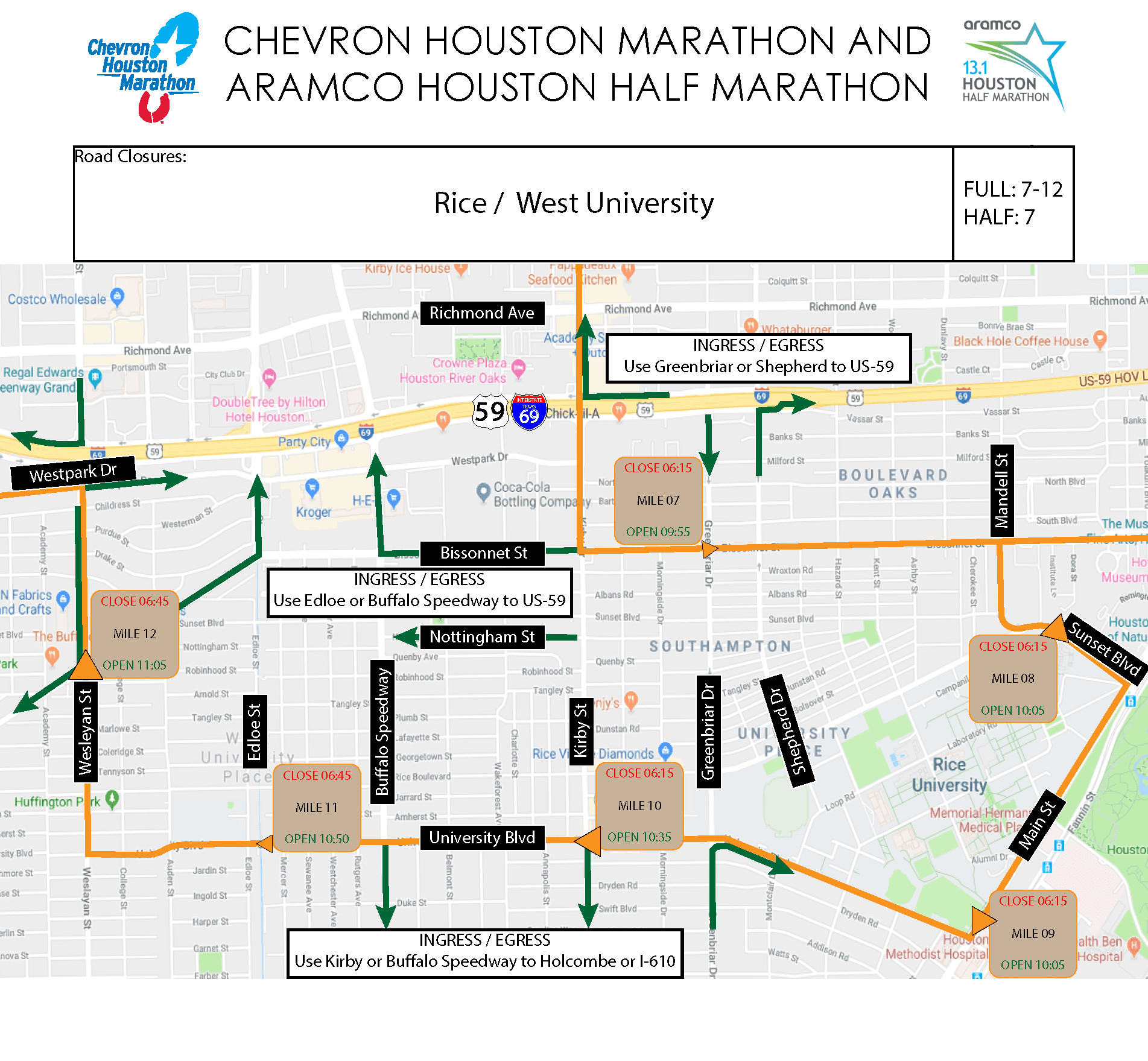 Houston Marathon Traffic